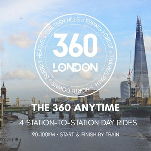Circular "360 LONDON" badge listing Chiltern Hills, Epping Forest, Thames Path, North Downs and Surrey Heaths, over a London skyline with Tower Bridge and the Shard. Text reads: The 360 Anytime, 4 station-to-station day rides, 90-100km, start and finish by train.